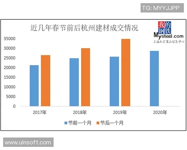 南京极限运动队节奏对比深度解析与发展趋势探讨