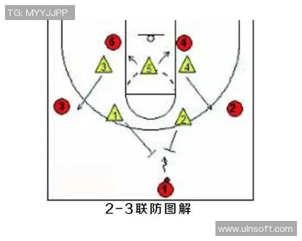 广州篮球队整体压制打法深度分析与战术解读