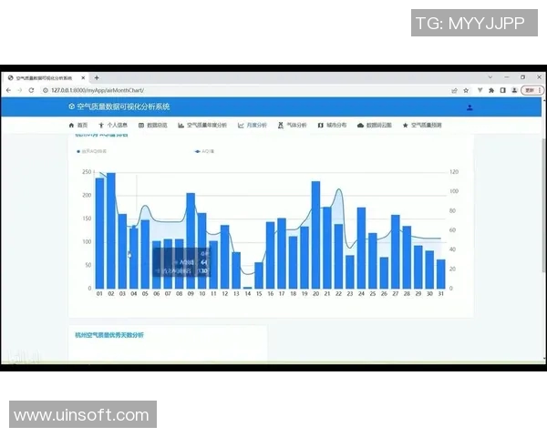 数据分析V5技术表现评估与行业应用前景探讨