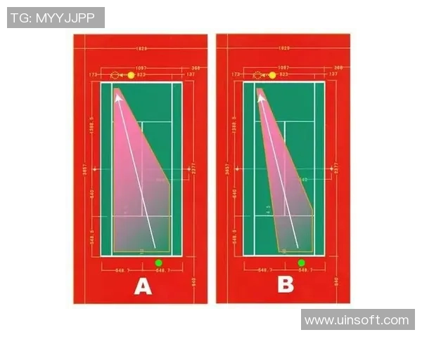 深度分析上海网球队的整体压制战术及其在比赛中的应用效果