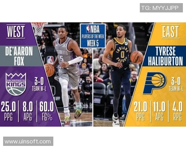 德阿隆福克斯领衔新一代NBA控卫崛起之路与挑战