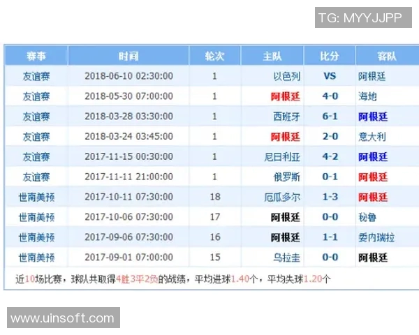 摩纳哥与尼斯历史交锋比分回顾及分析