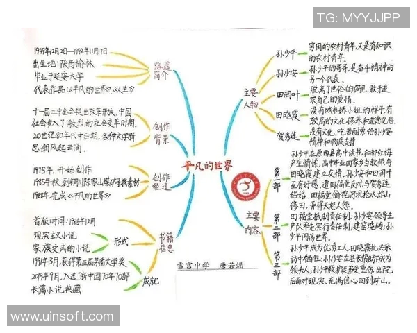 焦泊乔的成长之路:从平凡少年到卓越领袖的奋斗历程 焦泊乔的成长之路:从平凡少年到卓越领袖的奋斗历程