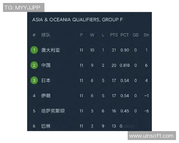 男篮世预赛激战日本与伊朗谁能夺得胜利晋级下一轮 男篮世预赛激战日本与伊朗谁能夺得胜利晋级下一轮