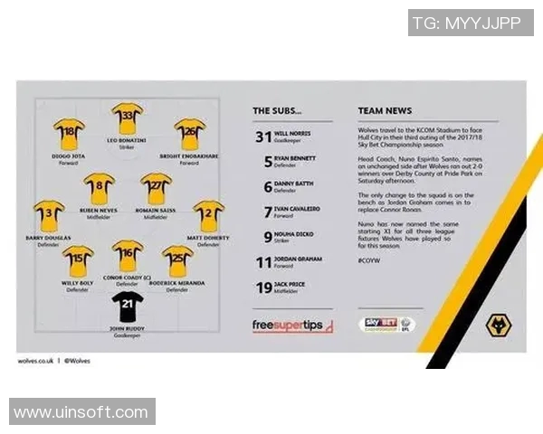 赫尔城与狼队的激烈对决分析及赛前预测全解析 赫尔城与狼队的激烈对决分析及赛前预测全解析