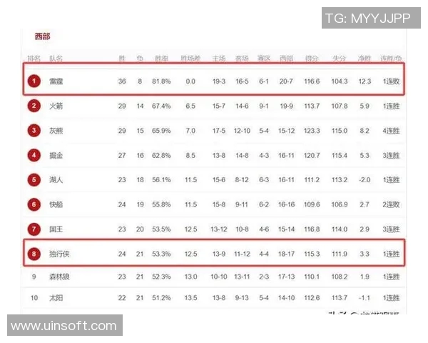 2018年12月31日雷霆与独行侠激战回顾精彩瞬间与赛后分析 2018年12月31日雷霆与独行侠激战回顾精彩瞬间与赛后分析
